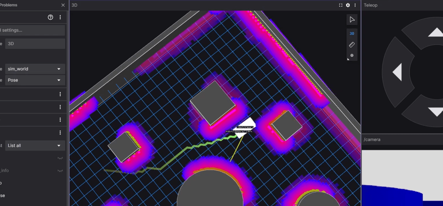 AI Self-Driving Car Sim